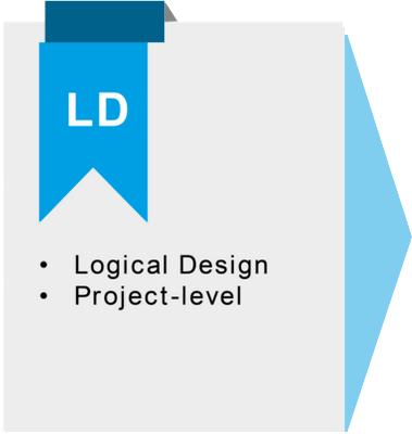 Logical Design - Step 3